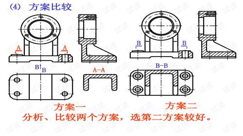 机械制图零件图 专业指导文档类资源 csdn下载